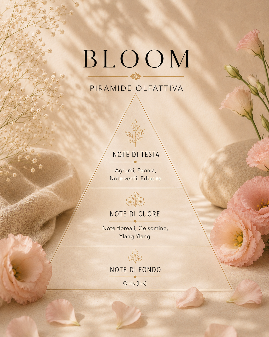 WAX MELT - BLOOM